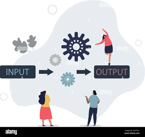 Moving Animation of Input and Output に対する画像結果