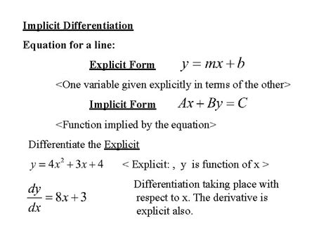 Afbeeldingsresultaten voor Implicit Differentiation Equation