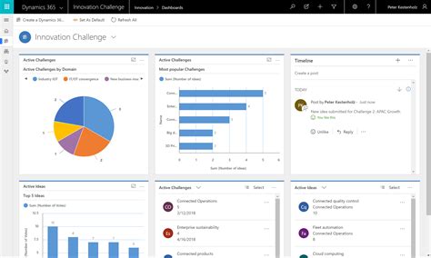 Afbeeldingsresultaten voor Project Management App in Power Apps