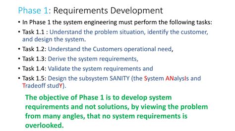 Image result for Systems Engineering Life Cycle Phases