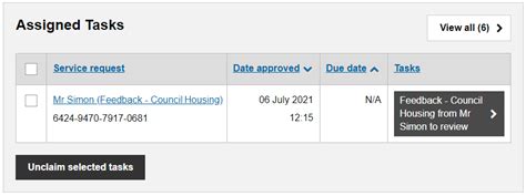 Afbeeldingsresultaten voor Related Task Set for Assigned in Wikipedia