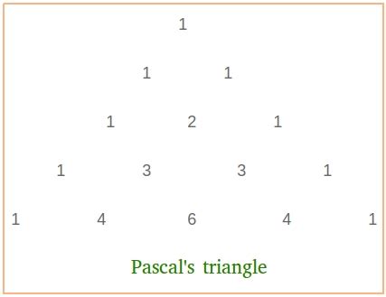 Pascal's Triangle