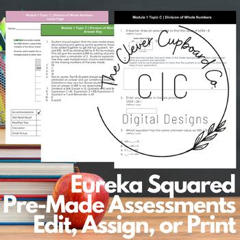 Toradh íomhá ar Module Assessment Panels