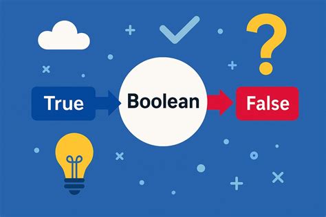 Toradh íomhá ar Sat Boolean Example