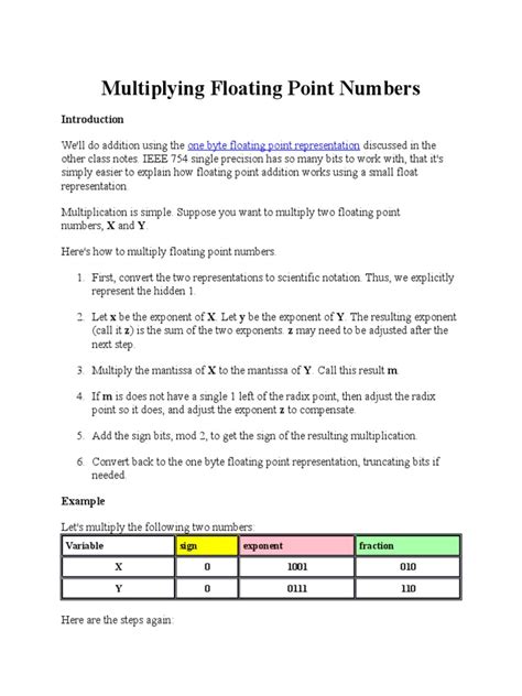Image result for Floating Point Multiplication