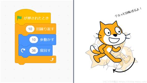 Structure in Prograing Fun Image に対する画像結果