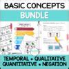 Image result for Types of Basic Concepts