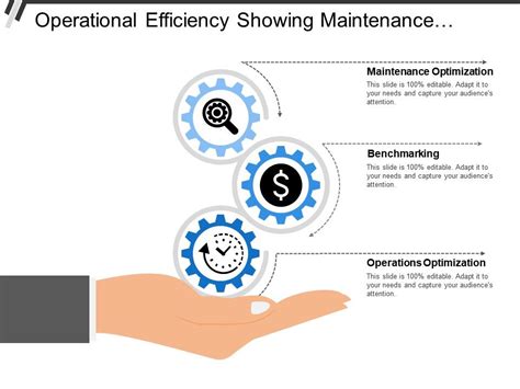 Image result for Maintenance Optimalisation