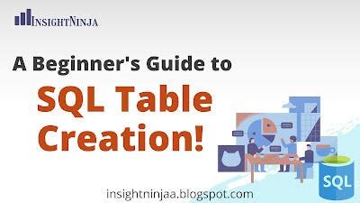 Image result for Simple Table Creation in SQL