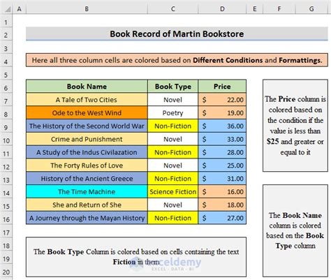 Image result for Excel Cell Color Formula