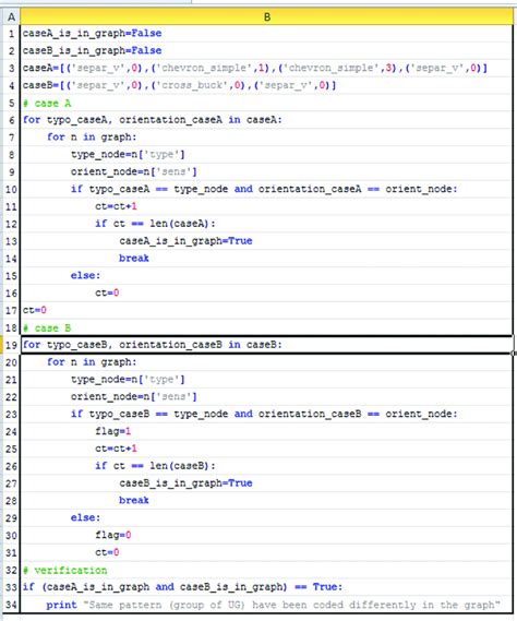 Image result for Pseudocode Python Code 比較