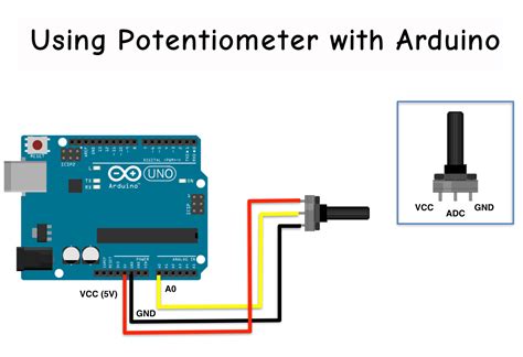 Potentiometer Part Arduino に対する画像結果