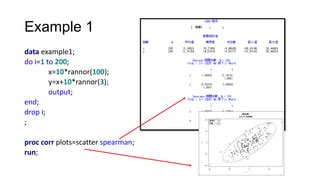 Image result for Proc Corr SAS Example
