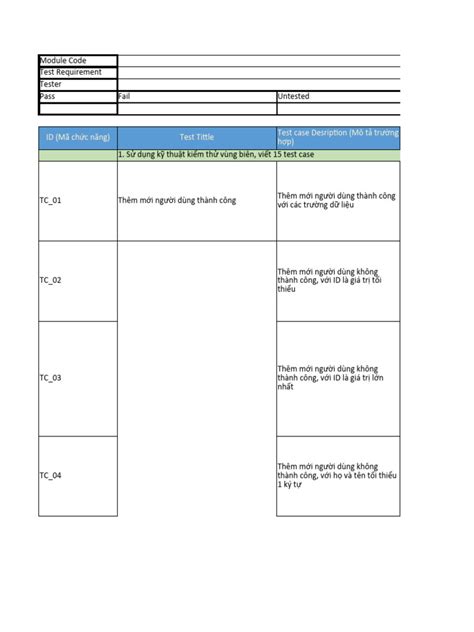 Test Case Template に対する画像結果