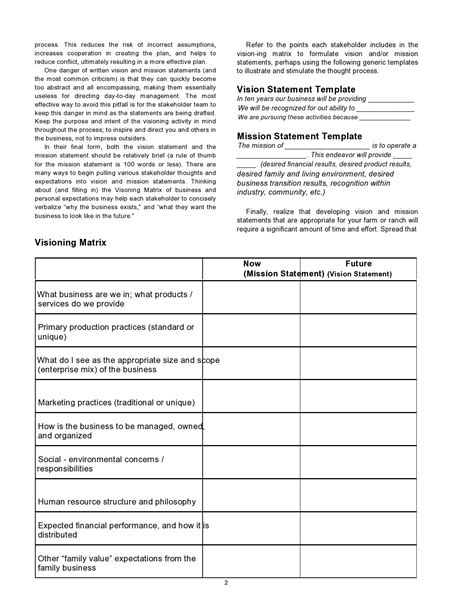 Image result for Business Plan Vision Statement Examples