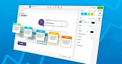 Image result for Knowledge Base Tools