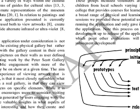 Image result for Development Process Research Paper