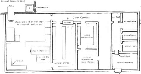 Image result for Diagnostics Lab Floor Plan