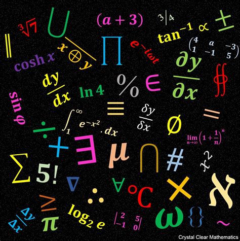 Image result for Math Symbols Complex Shapes