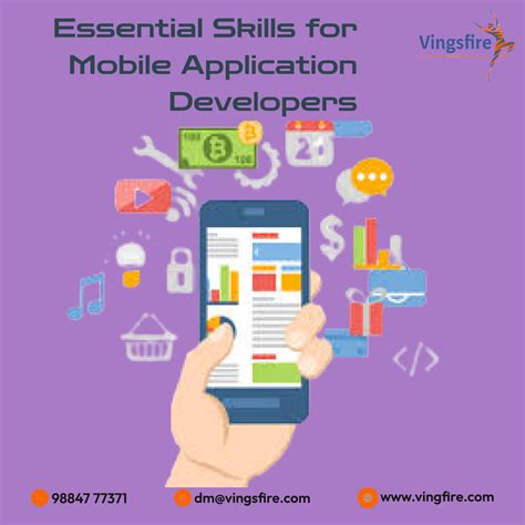 Image result for Mobile Application Development for Android