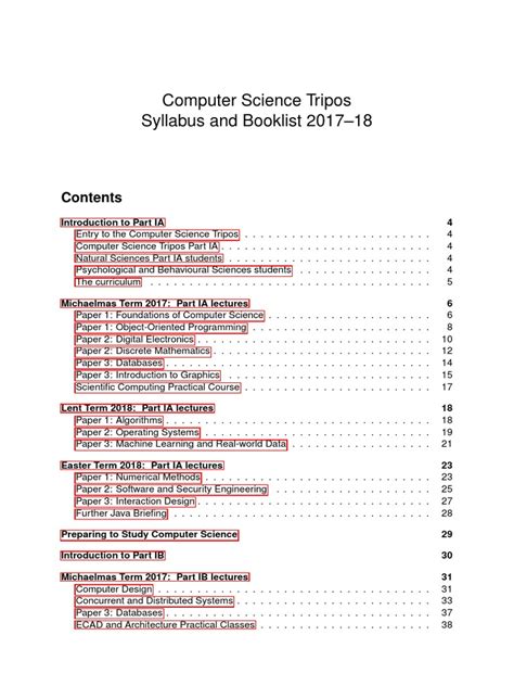Image result for Intro to Computer Science Syllabus