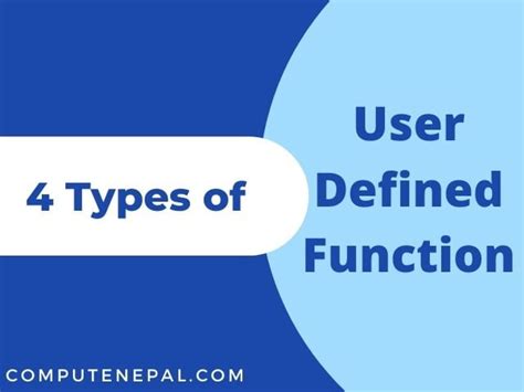 Image result for User-Defined Function