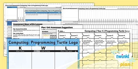 Image result for Logo Programming Turtle