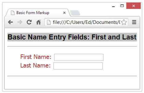 Image result for Text Box Field HTML