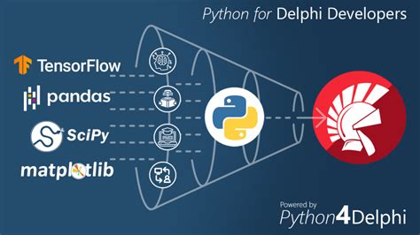 Image result for Python Guardiang Delphi