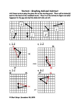 Image result for Adding Vectors Graphically Worksheet