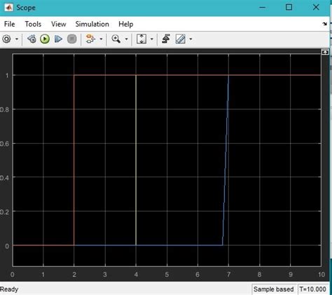 תוצאת תמונה עבור Delay Block Simulink