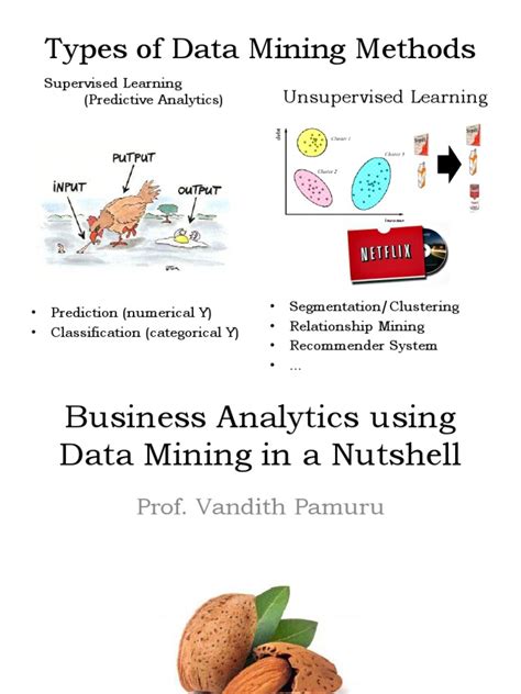 Image result for Data Mining Types