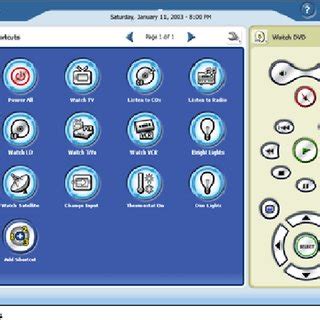 Toradh íomhá ar User Interface Design Activities Images