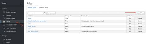 Image result for Keycloak Spring Boot