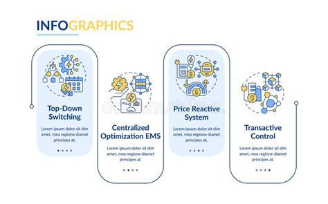 Finance Data Visualization에 대한 이미지 결과