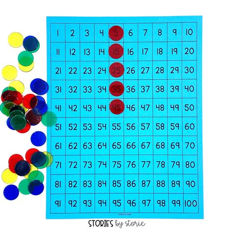 Image result for Hundreds Chart Number Patterns