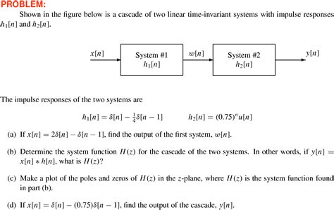 Image result for Impulse Function DSP