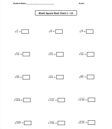 Image result for Blank Square Root Chart
