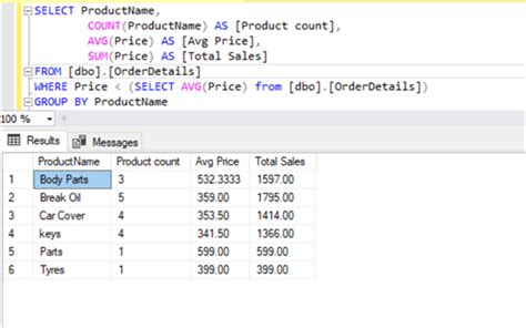 Image result for Average in Proc SQL