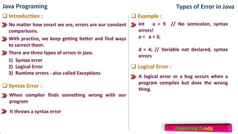 Image result for Compiler Error in Java