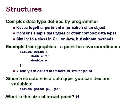 Image result for What Is a Complex Data