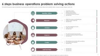 Image result for Six Steps Template Creative Problem Solving