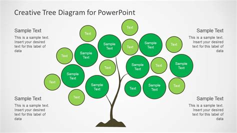 Image result for Tree Slides for PPT
