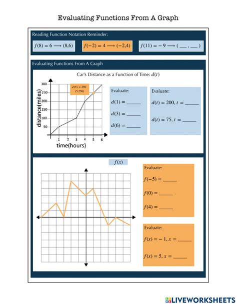 Image result for Functions and Graphs Worksheet