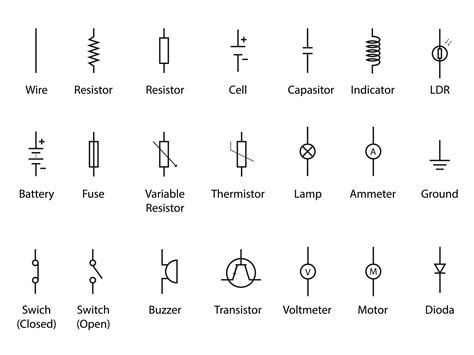 Toradh íomhá ar Schematic Electronic Arduino