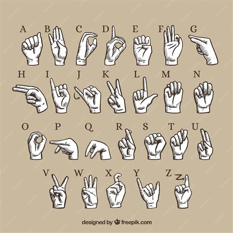 Hand Sign Language Alphabet に対する画像結果