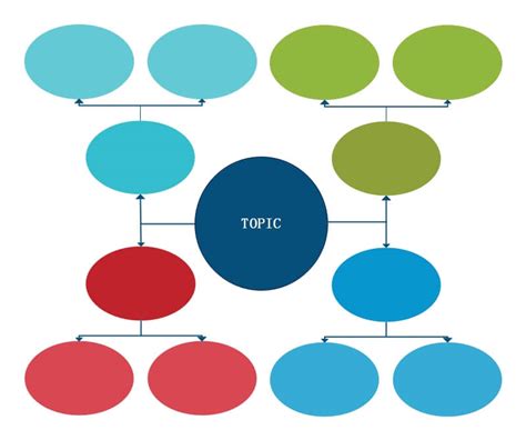 Afbeeldingsresultaten voor Cluster Diagram Template Microsoft Word