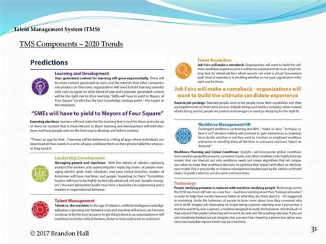 Image result for Talent Management System TMS Training