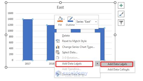Image result for Percentage Formula Excel Bar Chart
