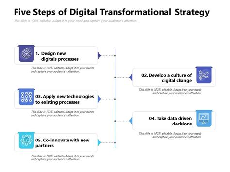 Image result for Digital Display Scratch